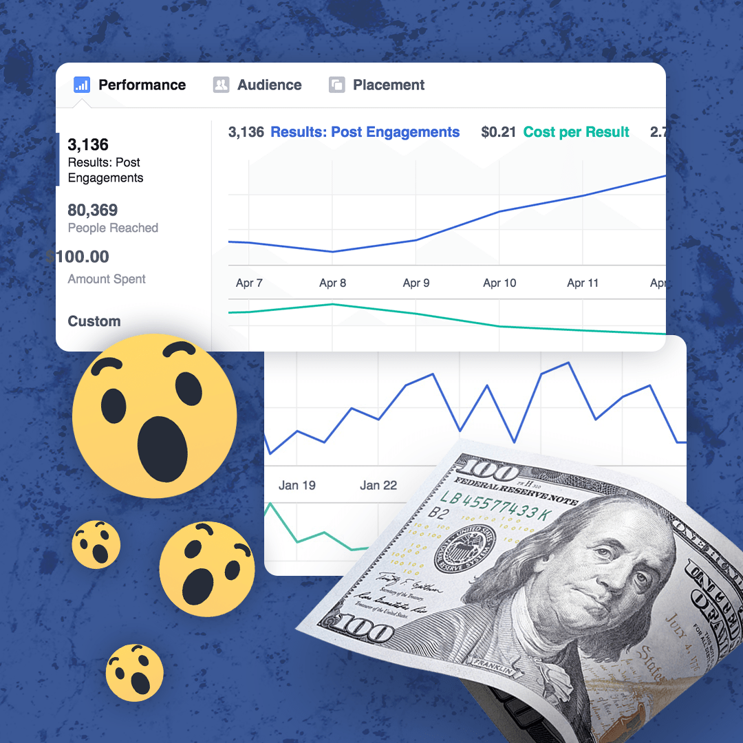 No Cash, No Prob: How to Utilize a 100$ Facebook Ad Budget to Maximize Results