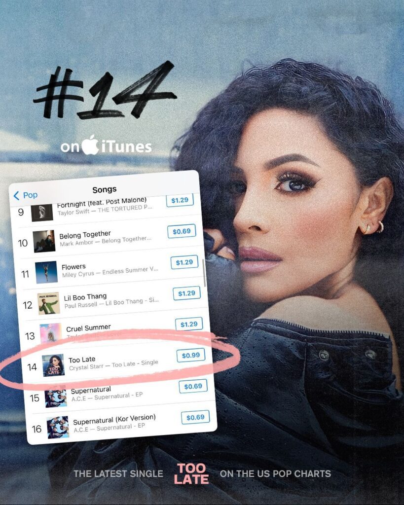 How to Secure a Spot in the iTunes & Billboard Charts: Insights and Strategies

