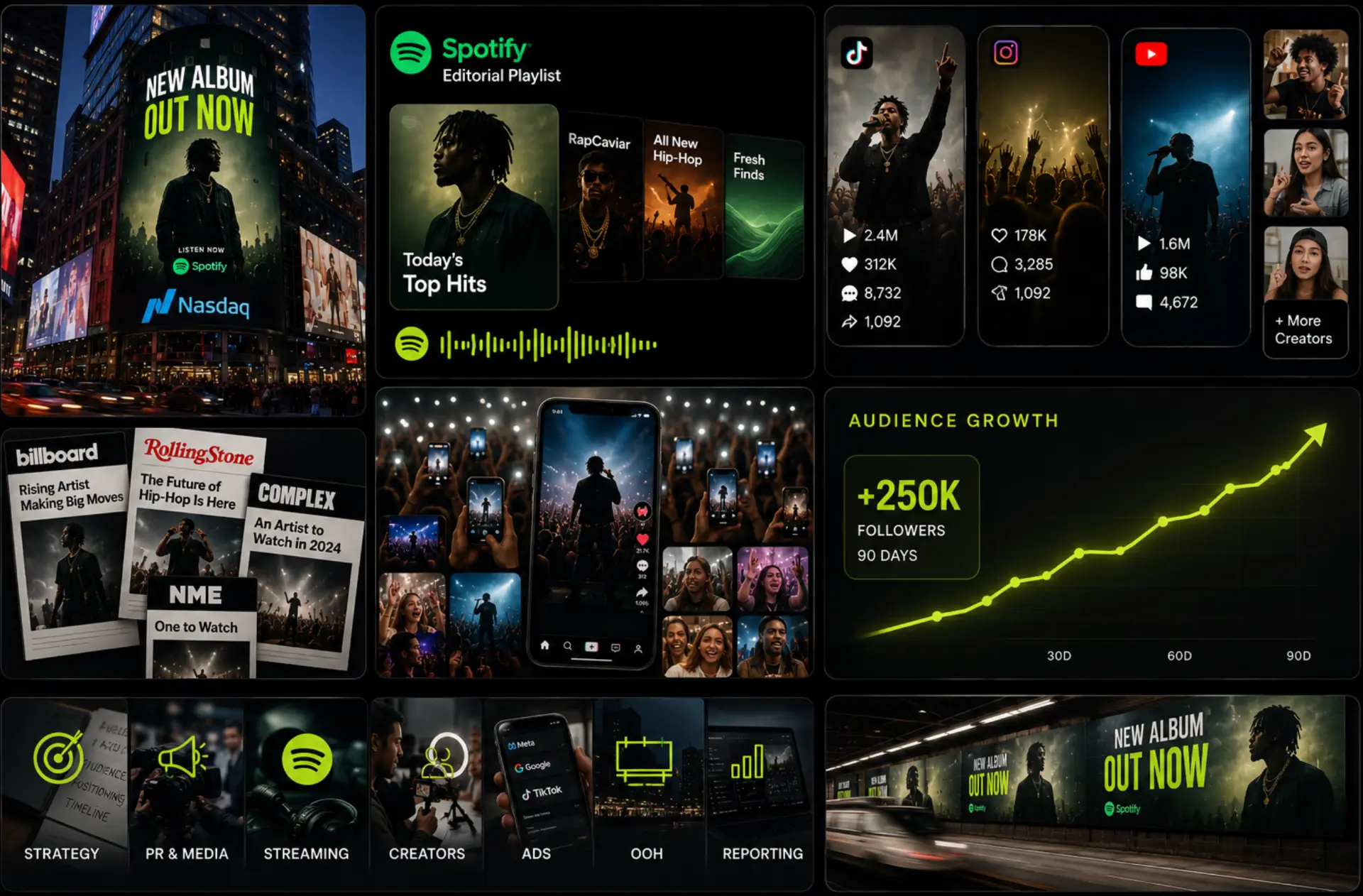 Music Marketing campaign work by MPT Agency